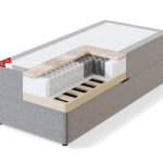 BLACK ORTHOPEDIC SPYRUOKLINIS ČIUŽINYS
